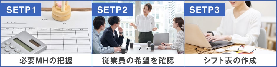 【STEP別】シフト管理の手順
