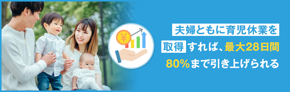 育児休業給付の給付率引上げ