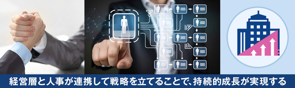 経営戦略と人材戦略を一体化させる