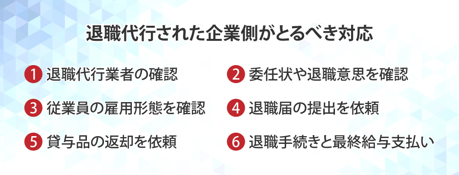 退職代行された場合の対応方法