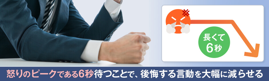 怒りを感じたら6秒待って冷静になる